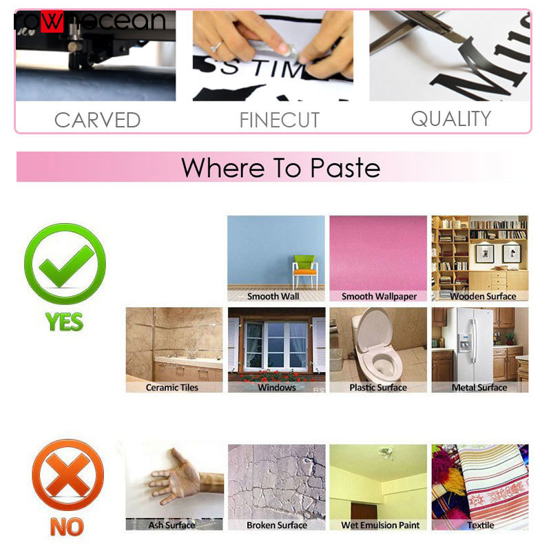 Your only limit is you - Wall  - огляд і ціна Office Furniture Usa